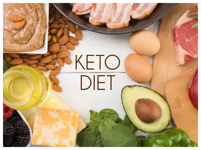 What is Keto Diet? Benefits, Risks, and Sustainability.