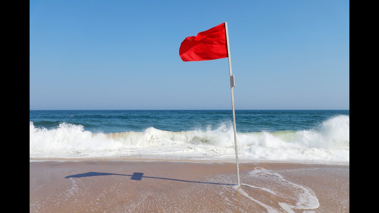 Understanding Beach Safety: Decoding the Flag Warnings