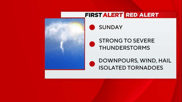 Red Alert Issued for Sunday Across Tristate Area, Severe Thunderstrom Speculated