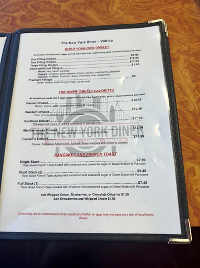 Decisions, decisions! This menu is like a choose-your-own-adventure book, but every ending is delicious. Warning: May cause extreme hunger pangs.