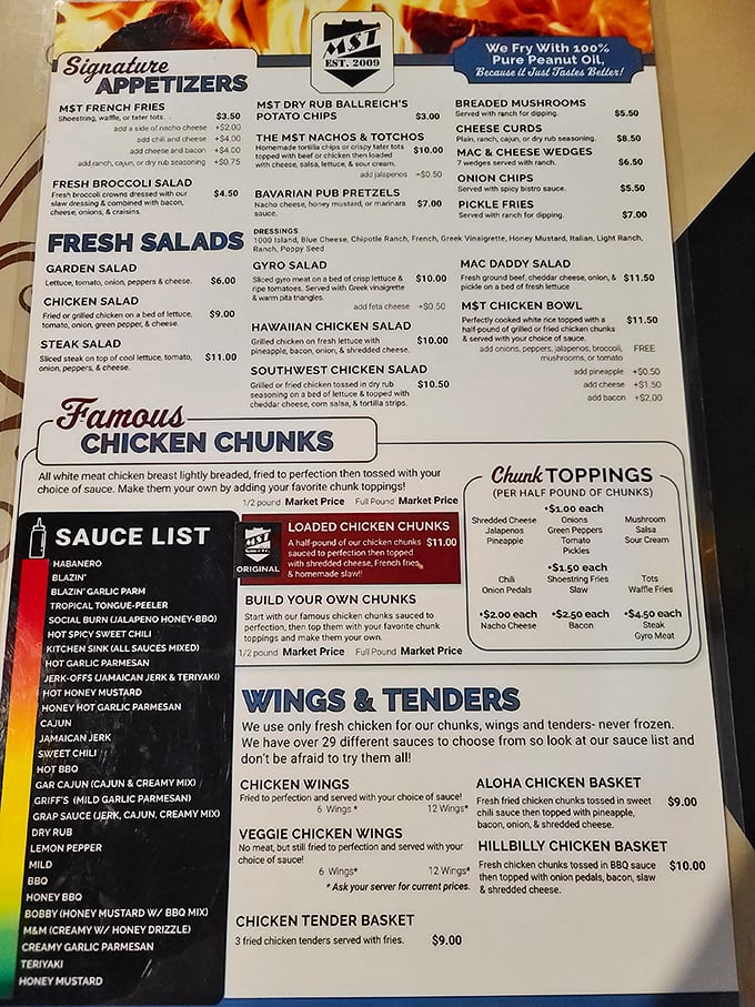 Behold, the sacred text of MST! This menu is a roadmap to flavor country, with more sauce options than a paint store. Choose your adventure wisely!