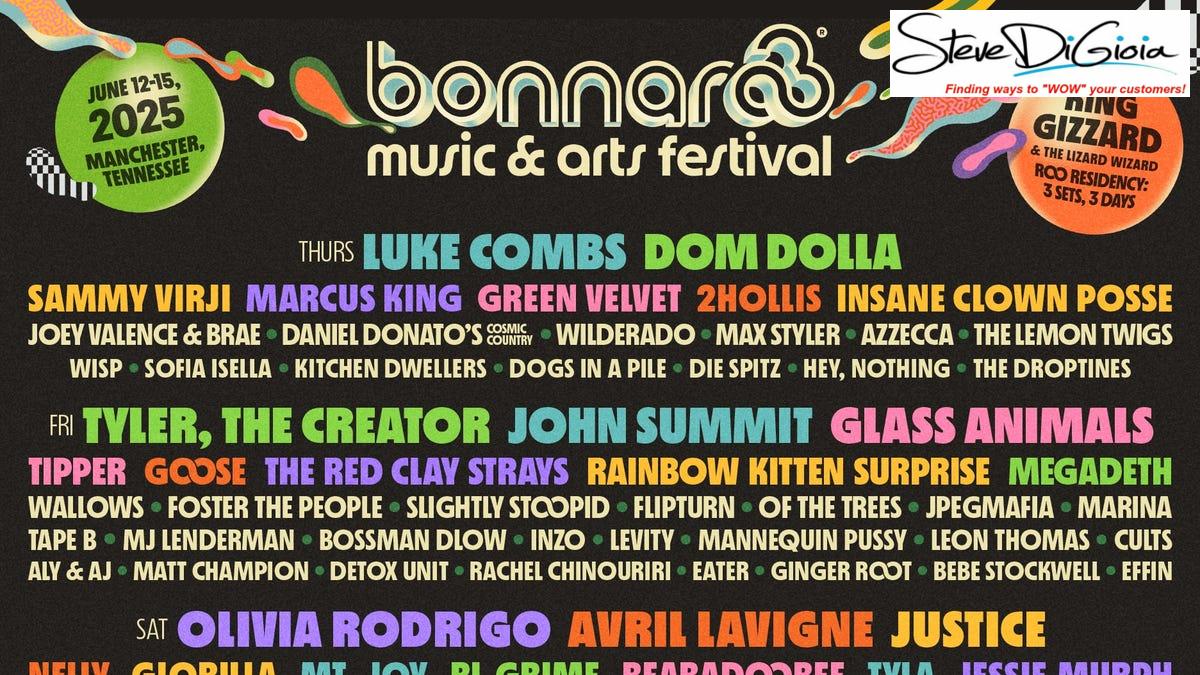 Bonnaroo Music Festival 2025: Exciting Lineup Unveiled with New Features and Ticket Details