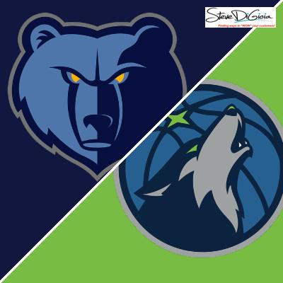 Memphis Grizzlies Edge Minnesota Timberwolves 127-125 in Thrilling Showdown